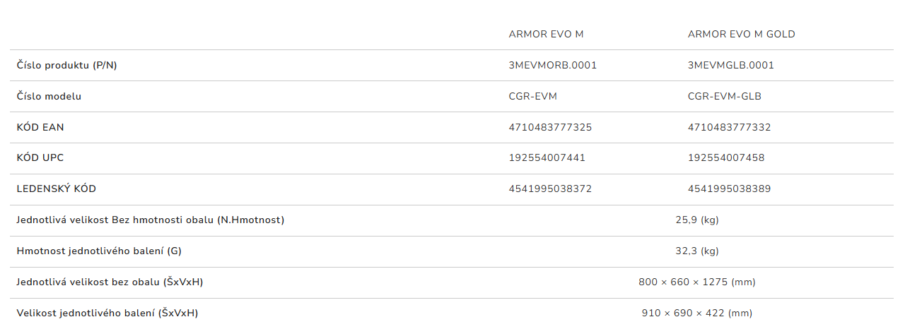 Snímek obrazovky 2026-03-12 093353